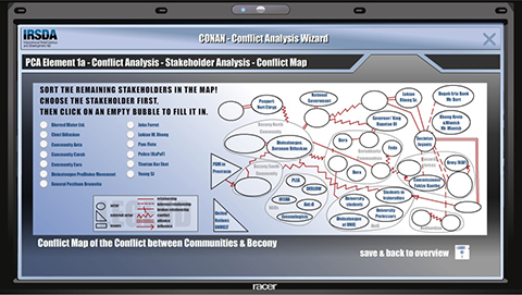 Conflict Games Series